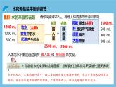 人教版高二生物选择性必修一 3.3.2 《水和无机盐平衡的调节》课件