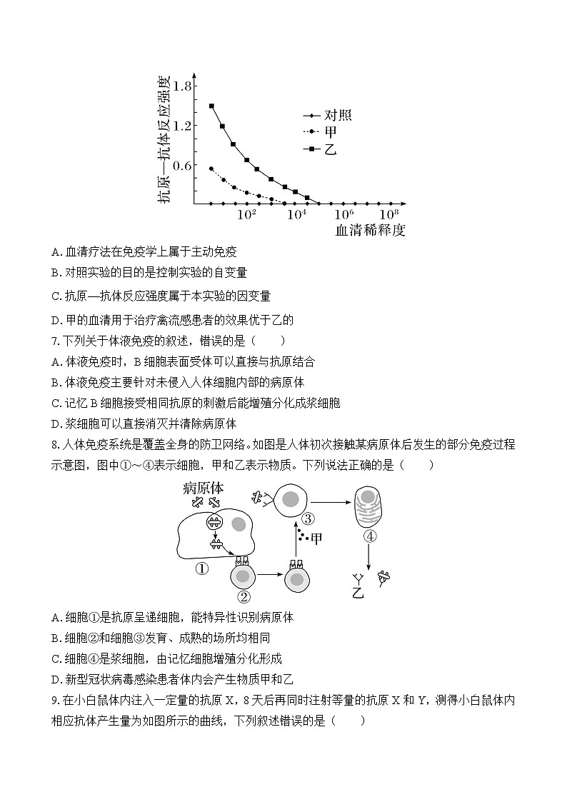 人教版高二生物选择性必修一 4.2.1 《体液免疫》分层练习（原卷版）第3页