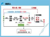 人教版高二生物选择性必修一 4.2.2《细胞免疫及体液免疫和细胞免疫的协调配合》课件