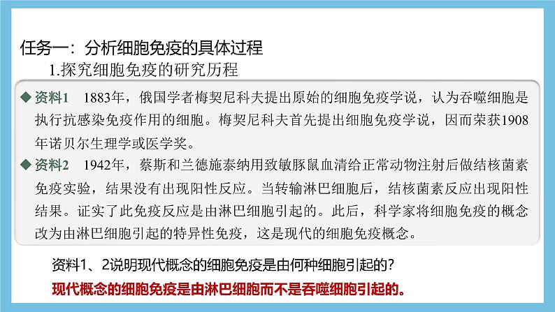 人教版高二生物选择性必修一 4.2.2《细胞免疫及体液免疫和细胞免疫的协调配合》课件第7页