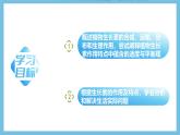 人教版高二生物选择性必修一 5.1.2 《生长素的合成、运输与分布和生长素的生理作用》课件