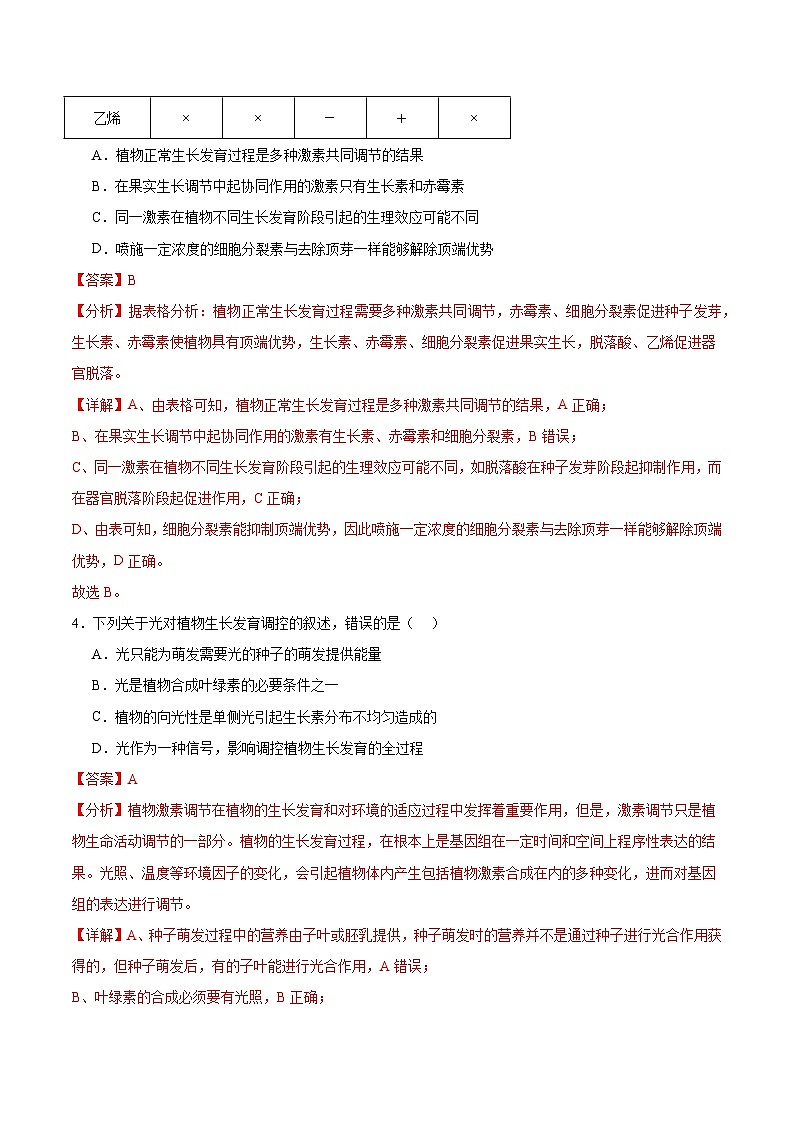 人教版高二生物选择性必修一 第5章 《植物生命活动的调节》分层练习（原卷+解析卷）03