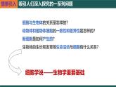 人教版（2019）高中生物必修一1.1 《细胞是生命活动的基本单位 》课件