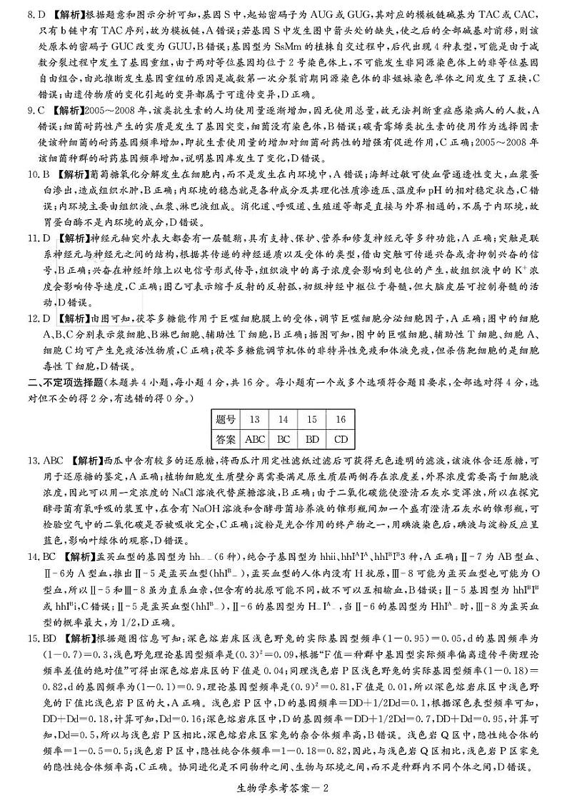 2024届八省八校高三第一次学业质量评价（T8联考）生物02