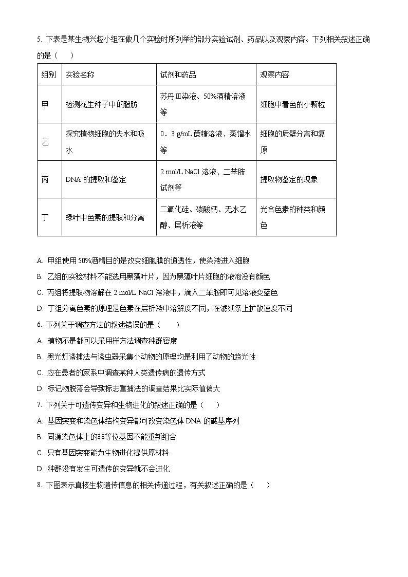 云南省大理白族自治州大理市大理白族自治州民族中学2024-2025学年高三上学期开学生物试题（原卷版）第2页
