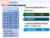人教版（2019）高中生物必修一2.1《细胞中的元素和化合物》（2课时）课件