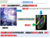 人教版（2019）高中生物必修一3.1《细胞膜的结构和功能》（第1课时）课件