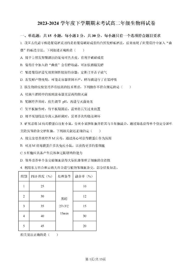 辽宁省实验中学等校2023-2024学年高二下学期7月期末考试生物试题（PDF版附解析）01