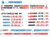 人教版（2019）高中生物必修二6.3《种群基因组成的变化与物种的形成》（一）（第1课时）课件