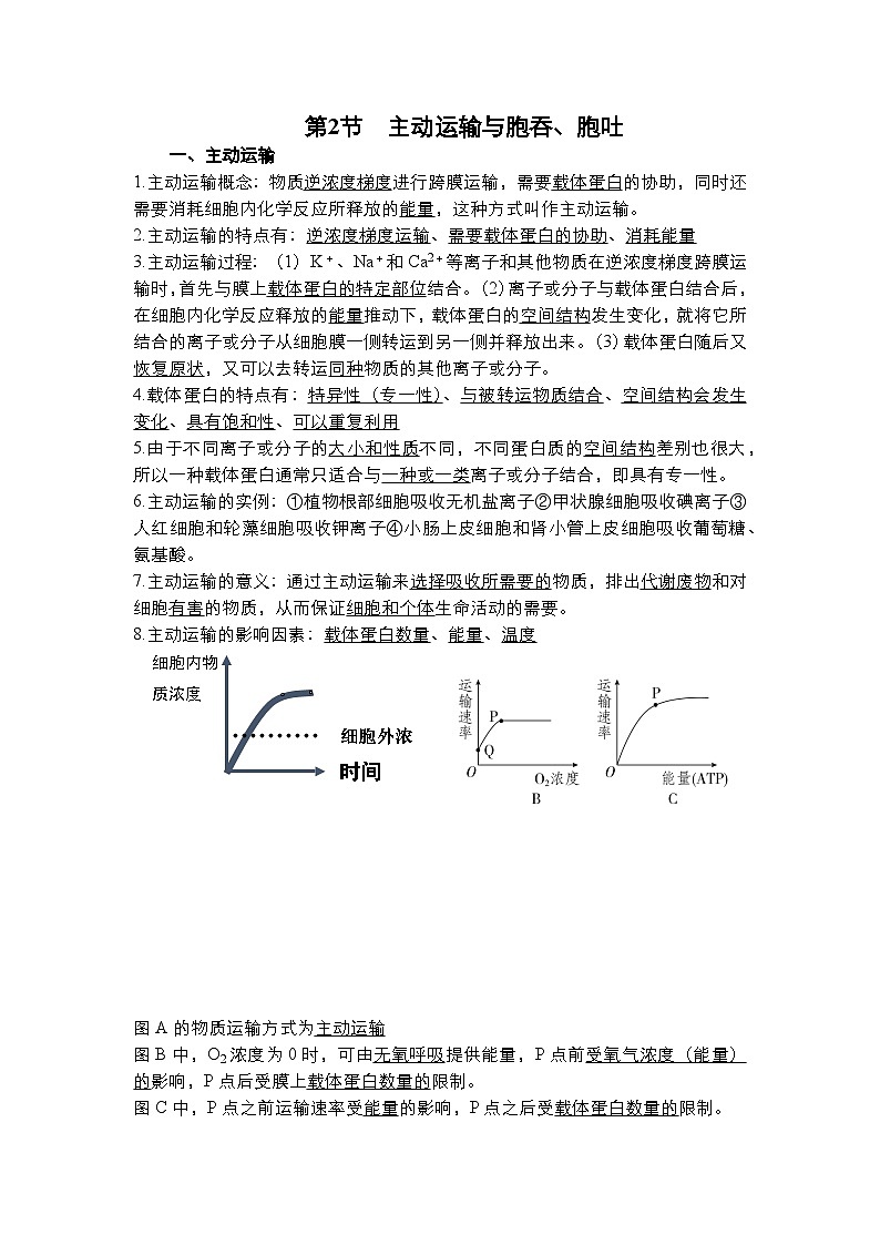 4.2主动运输与胞吞、胞吐知识清单 高中生物人教版必修1第1页