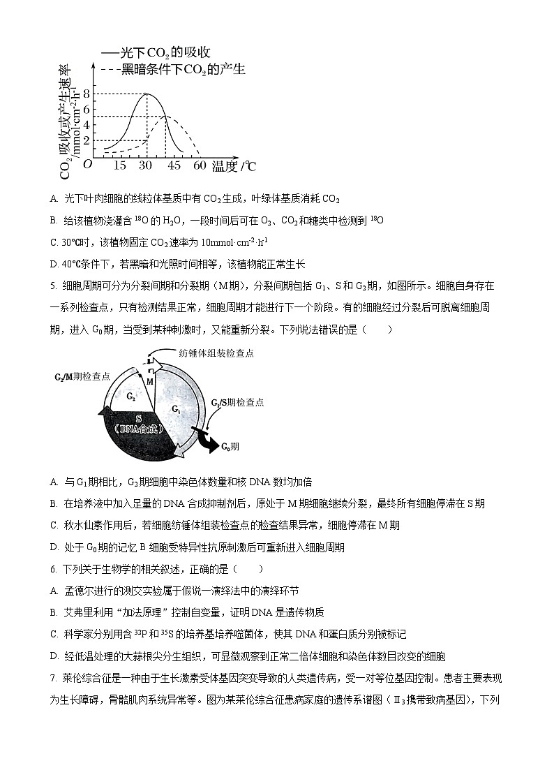 云南省昆明市五华区云南师范大学附属中学2024-2025学年高三上学期8月月考生物试题 (含解析)（原卷版）02