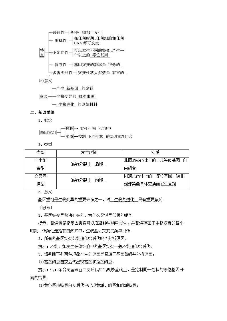 5.1基因突变和基因重组教学设计-高中生物人教版必修二03
