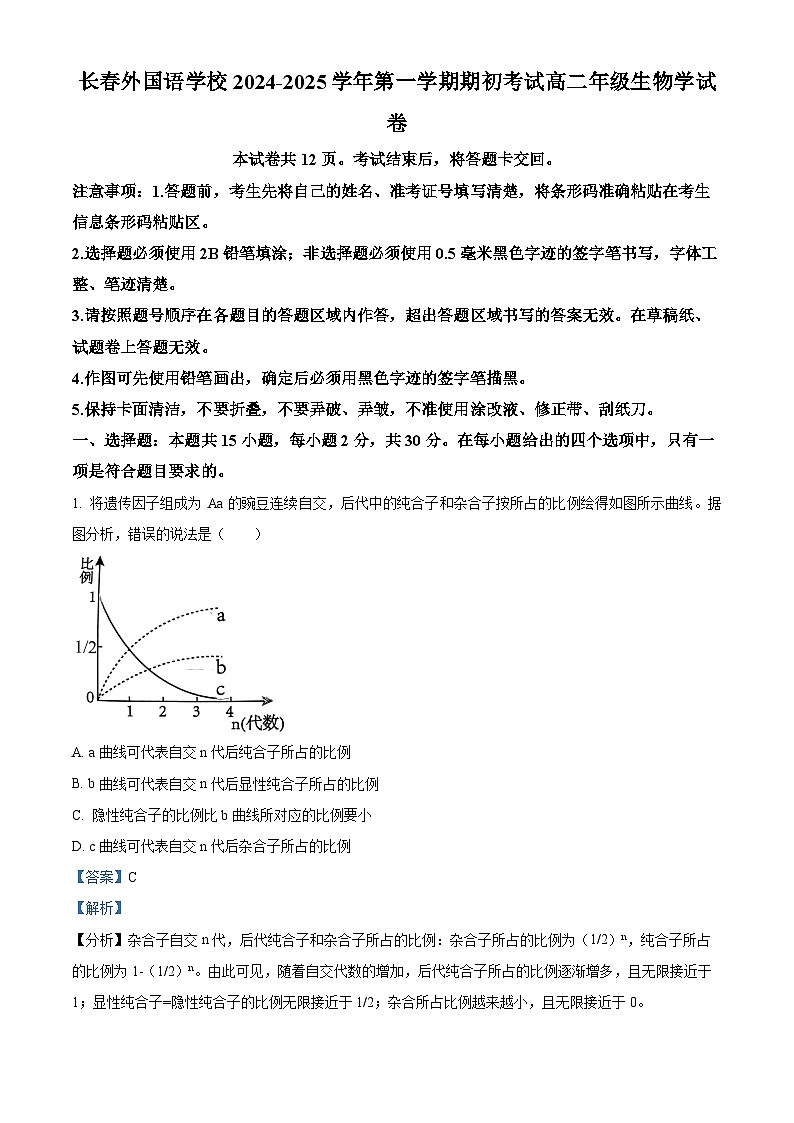 吉林省长春市朝阳区长春外国语学校2024-2025学年高二上学期开学生物试题（解析版）第1页