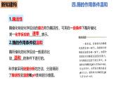 人教版（2019）高中生物必修一5.1《降低化学反应活化能的酶》（二）（第4课时）课件