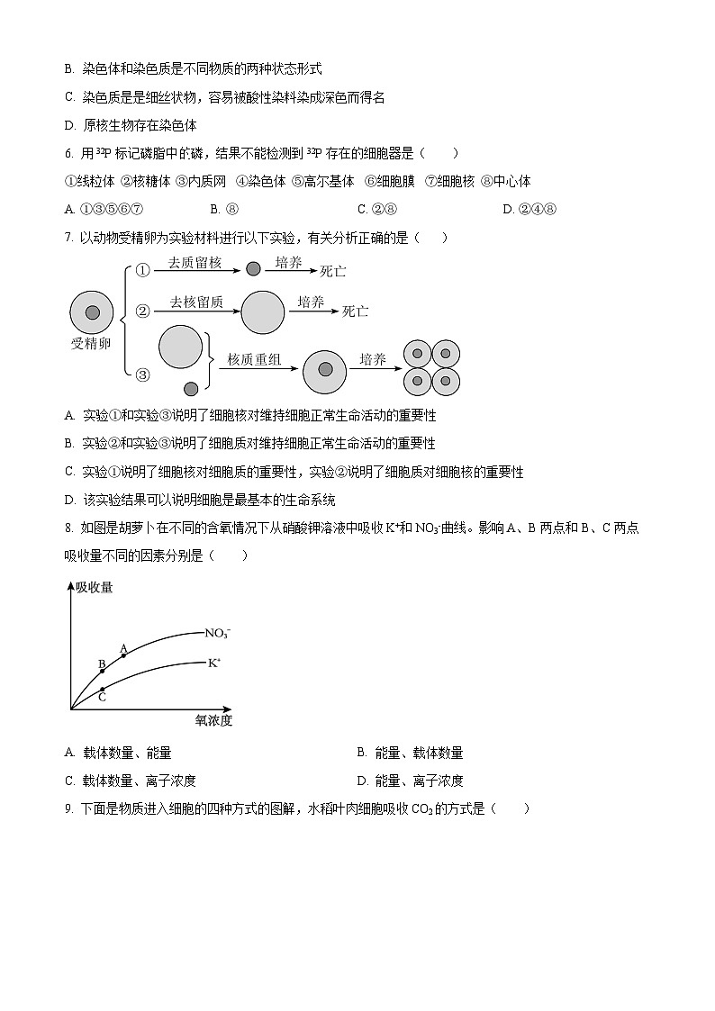 陕西省西安市临潼中学2023-2024学年度高一下学期期中考试生物试题（原卷版）02