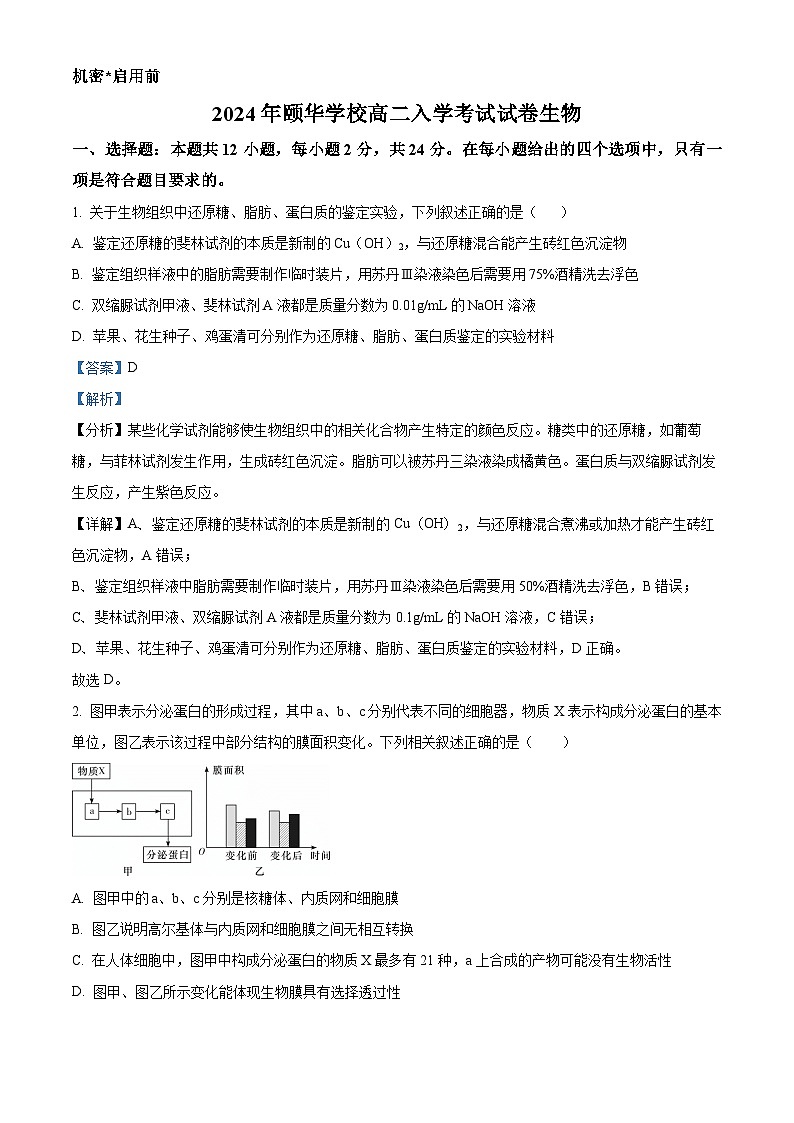 湖南省平江县颐华高级中学2024-2025学年高二上学期入学考试生物试题（原卷版+解析版）01