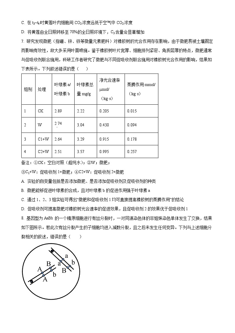 湖南省平江县颐华高级中学2024-2025学年高二上学期入学考试生物试题（原卷版+解析版）03