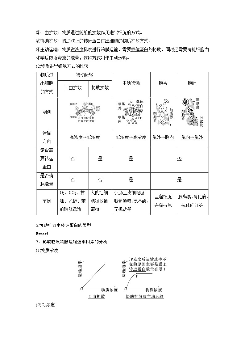 第二单元　第十课时　物质进出细胞的方式及影响因素-2025年高考生物大一轮复习（课件+讲义+练习）02