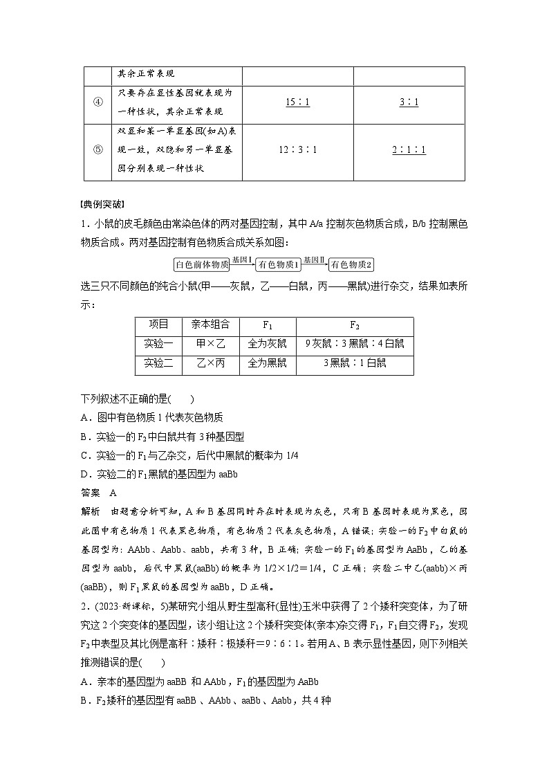 第五单元　专题突破6　自由组合定律中的特殊分离比-2025年高考生物大一轮复习（课件+讲义+练习）02