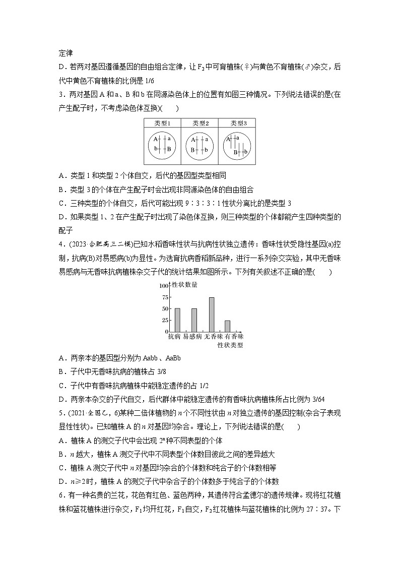 第五单元  课时练26  自由组合定律-2025年高考生物大一轮复习（课件+讲义+练习）专练第2页