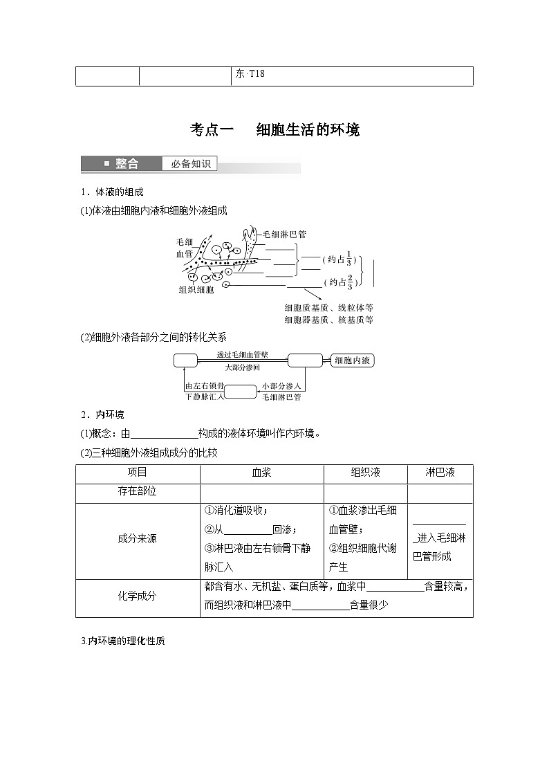 第八单元　第36课时　人体的内环境与稳态-2025年高考生物大一轮复习（课件+讲义+练习）02