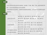 第八单元　第40课时　激素与内分泌调节及激素调节的过程-2025年高考生物大一轮复习（课件+讲义+练习）