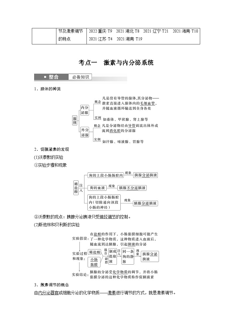 第八单元　第40课时　激素与内分泌调节及激素调节的过程-2025年高考生物大一轮复习（课件+讲义+练习）02