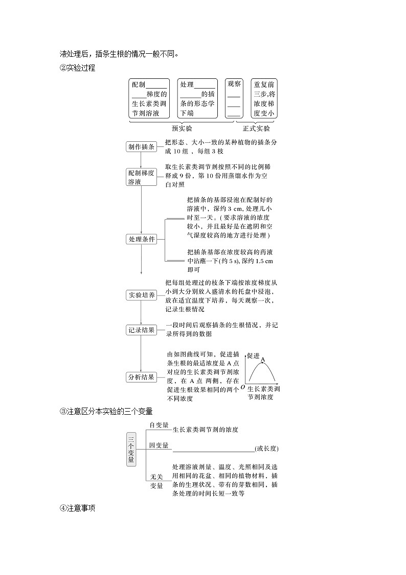 第八单元　第46课时　植物生长调节剂的应用及环境因素参与调节植物的生命活动-2025年高考生物大一轮复习（课件+讲义+练习）03