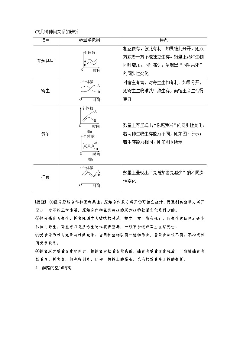 第九单元　第49课时　群落的结构-2025年高考生物大一轮复习（课件+讲义+练习）学生版第3页