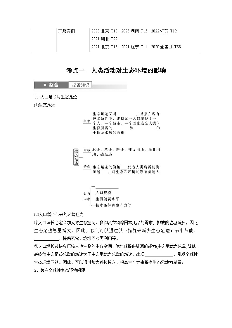第九单元　第55课时　人与环境-2025年高考生物大一轮复习（课件+讲义+练习）02