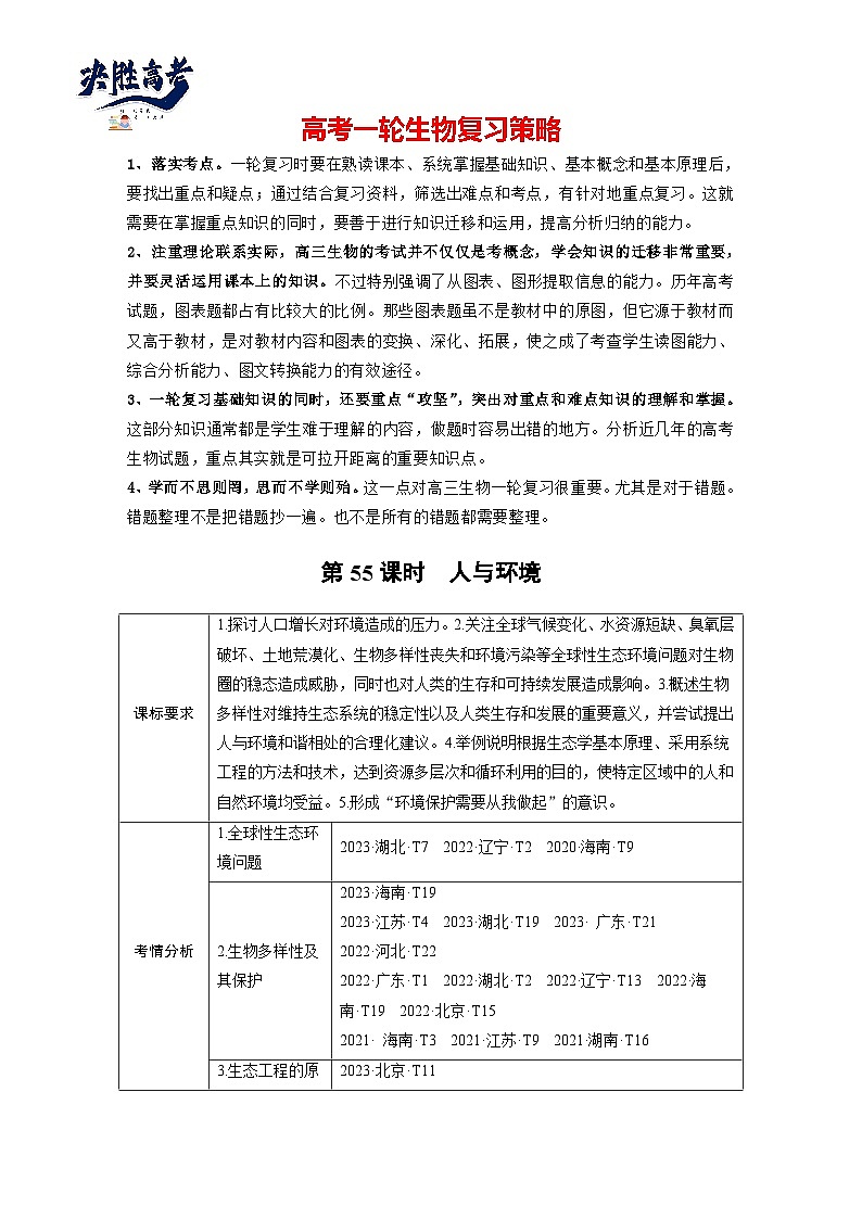 第九单元　第55课时　人与环境-2025年高考生物大一轮复习（课件+讲义+练习）01