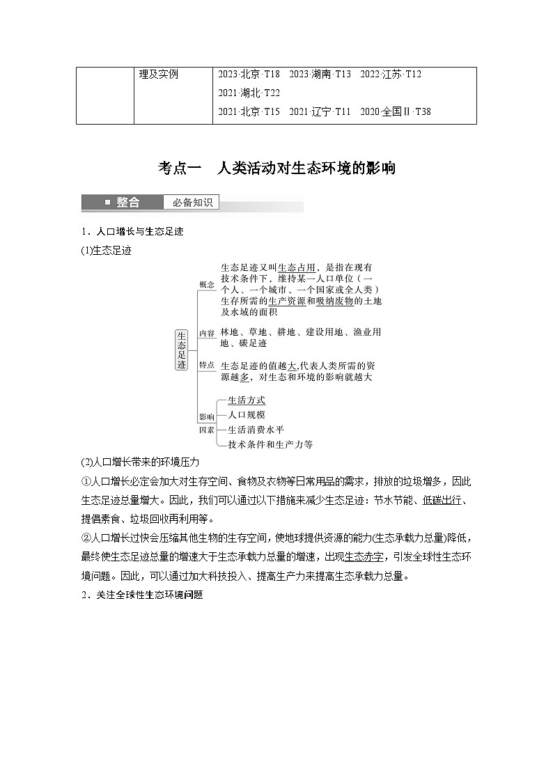 第九单元　第55课时　人与环境-2025年高考生物大一轮复习（课件+讲义+练习）02