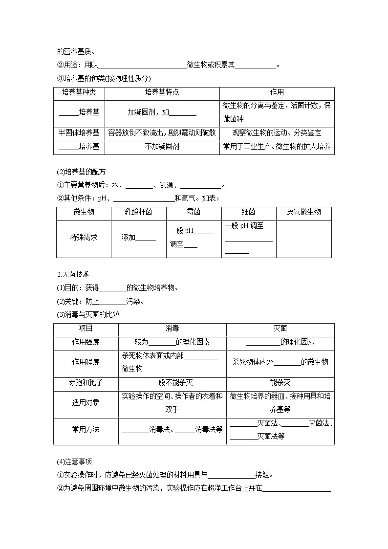 第十单元　第57课时　微生物的培养技术与应用-2025年高考生物大一轮复习（课件+讲义+练习）学生版第2页