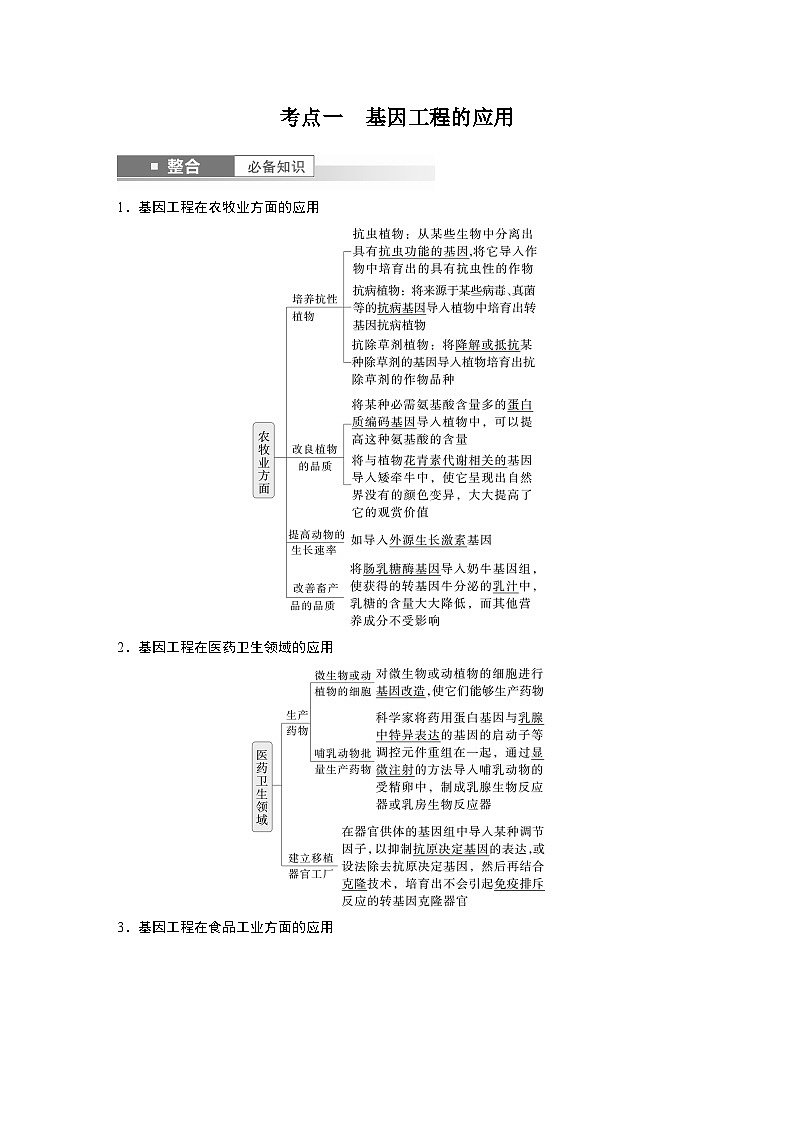 第十单元　第62课时　基因工程的应用、蛋白质工程、DNA的两个重要实验-2025年高考生物大一轮复习（课件+讲义+练习）02
