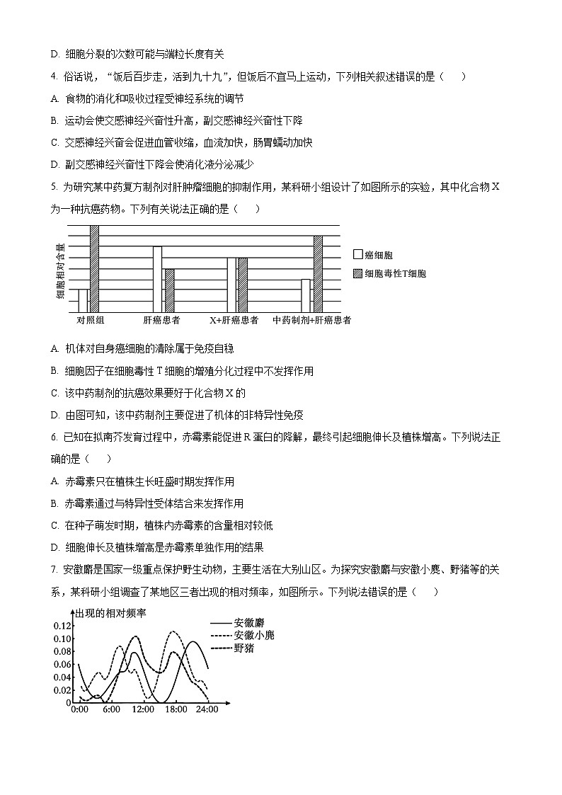 内蒙古自治区金太阳大联考2024-2025学年高三上学期开学生物试题（原卷版+解析版）02