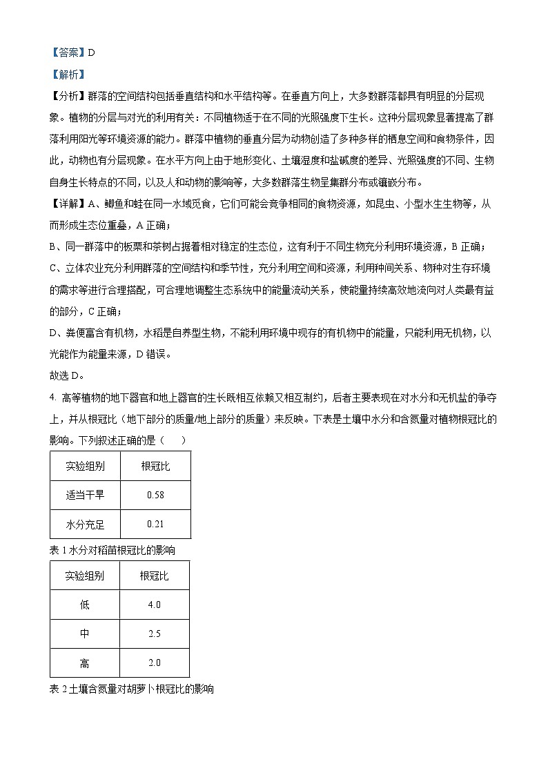 2025届湖北省高中名校联盟高三第一次联考生物试题（解析版）第3页