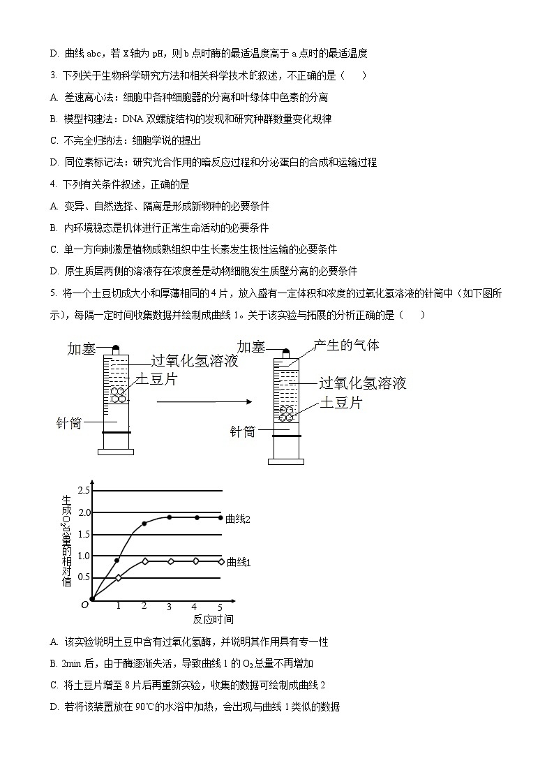 湖南省长沙市望城区第六中学2024-2025学年高三上学期开学考试生物试题（原卷版）第2页
