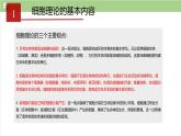 1.1 细胞是生命活动的基本单位课件【新教材】人教版（2019）高中生物 必修一