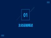 4.2+主动运输与胞吞、胞吐课件