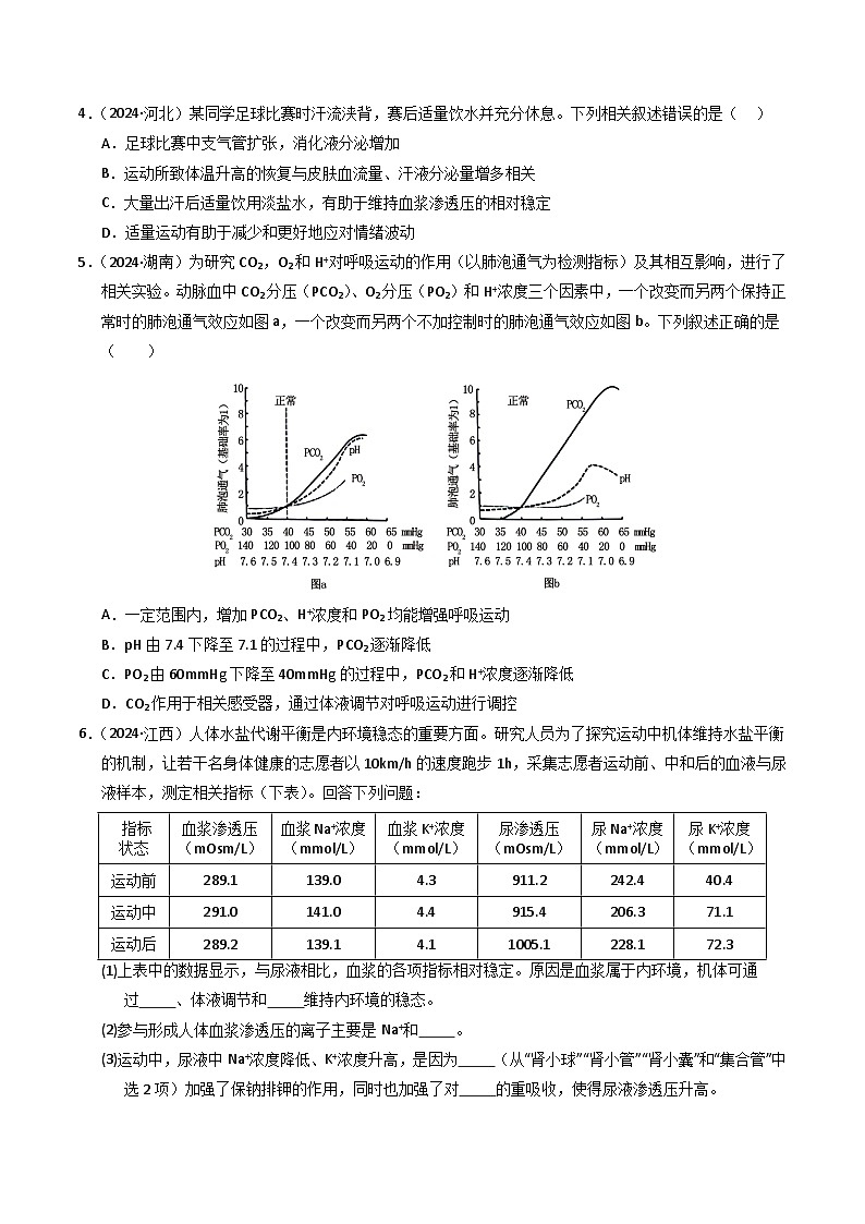 三年（2022-2024）高考生物真题分类汇编（全国通用）专题09 内环境及其稳态（原卷版）02