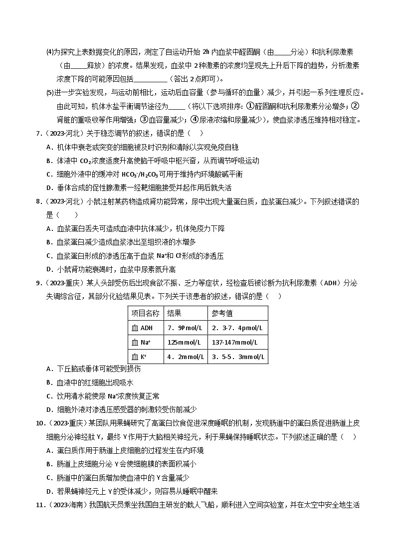 三年（2022-2024）高考生物真题分类汇编（全国通用）专题09 内环境及其稳态（原卷版）03