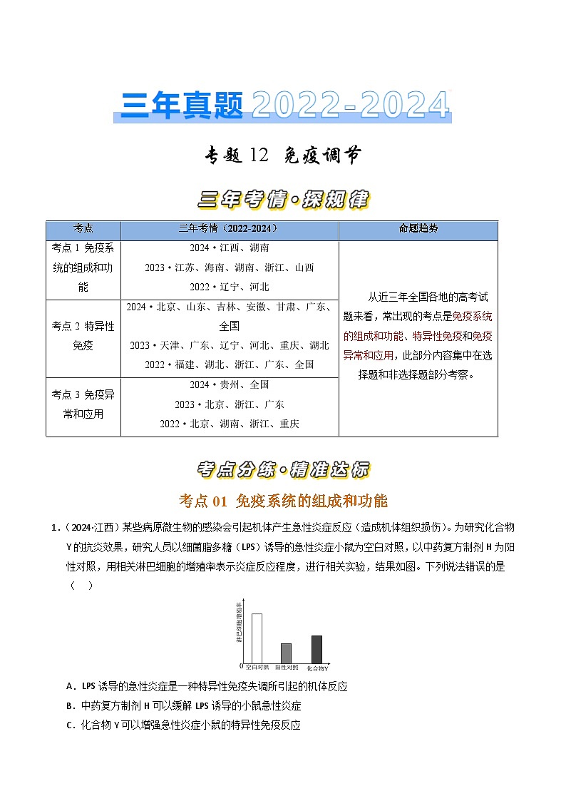 三年（2022-2024）高考生物真题分类汇编（全国通用）专题12 免疫调节（原卷版）01