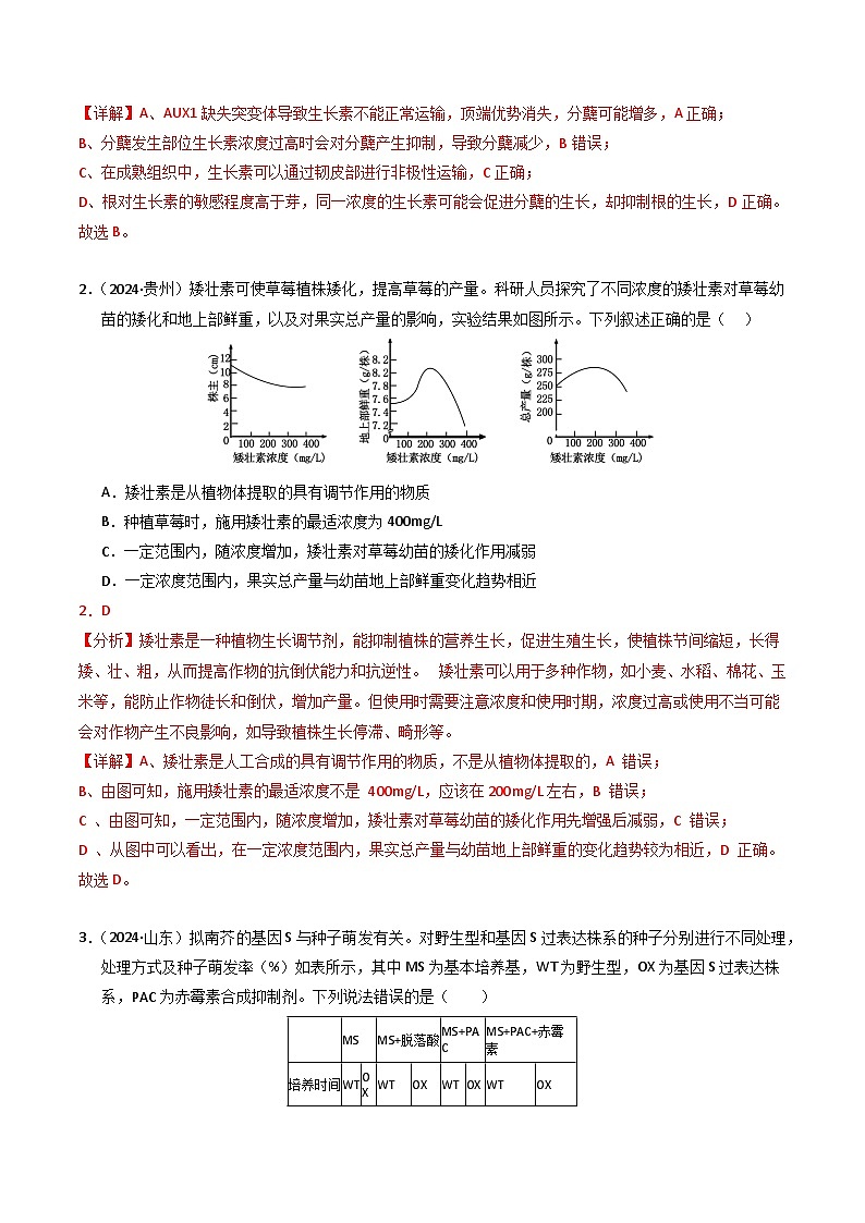三年（2022-2024）高考生物真题分类汇编（全国通用）专题13 植物的激素调节（解析版）02