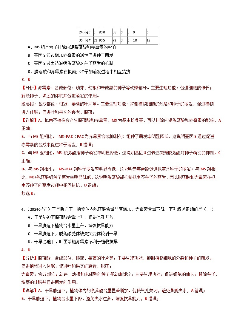 三年（2022-2024）高考生物真题分类汇编（全国通用）专题13 植物的激素调节（解析版）03