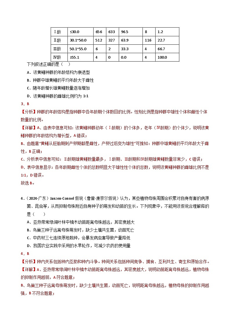 三年（2022-2024）高考生物真题分类汇编（全国通用）专题14 种群、群落（解析版）03