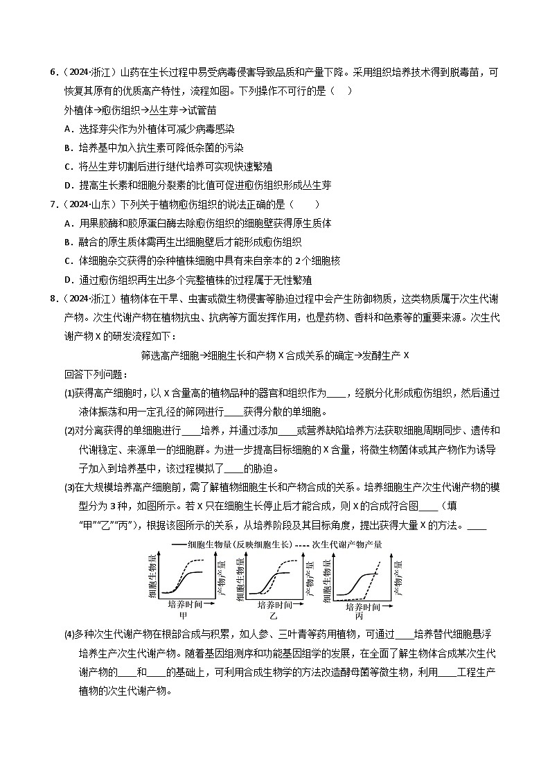 三年（2022-2024）高考生物真题分类汇编（全国通用）专题17 细胞工程与胚胎工程（原卷版）03