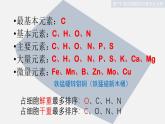人教版 (新课标)必修1《分子与细胞》 2.1细胞中的元素和化合物课件