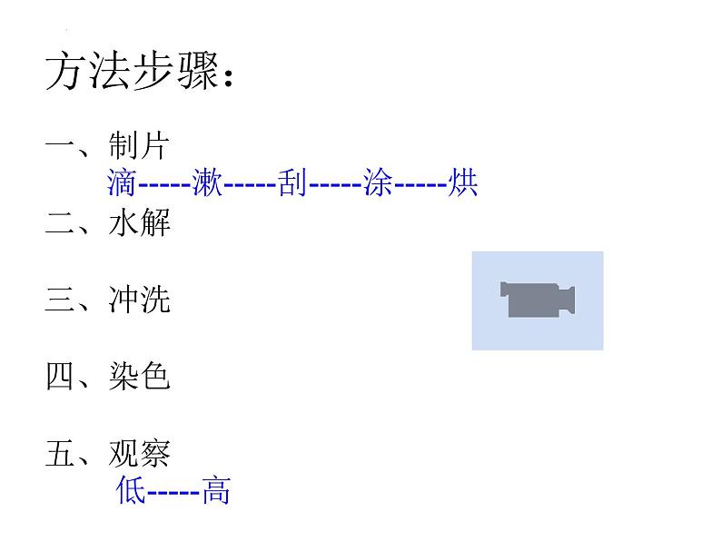 人教版 (新课标)必修1《分子与细胞》 2.3遗传信息的携带者--核酸课件07