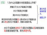 人教版 (新课标)必修1《分子与细胞》 4.1 物质跨膜运输的实例   课件
