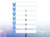 人教版 (新课标)必修1《分子与细胞》 4.2生物膜流动镶嵌模型 课件